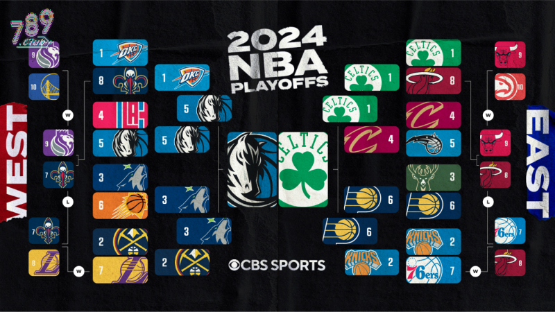 NBA Finals 2024: 4 Điểm nóng quyết định game 4 - Soi kèo cùng 789club